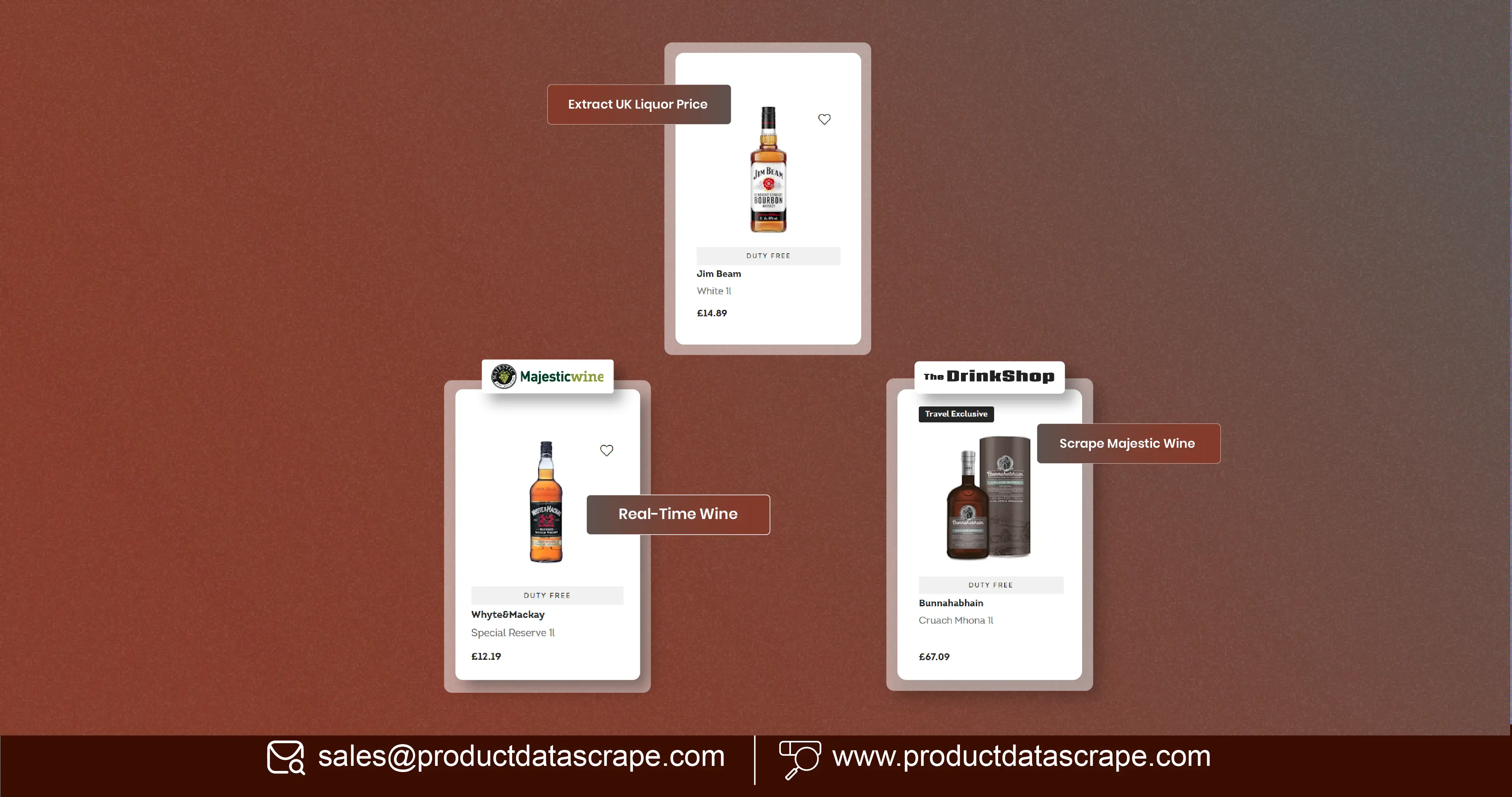 How to Extract UK Liquor Price Intelligence Data to Track Alcohol Prices on Majestic Wine and The Drink Shop How to Extract UK Liquor Price Intelligence Data to Track Alcohol Prices on Majestic Wine and The Drink Shop